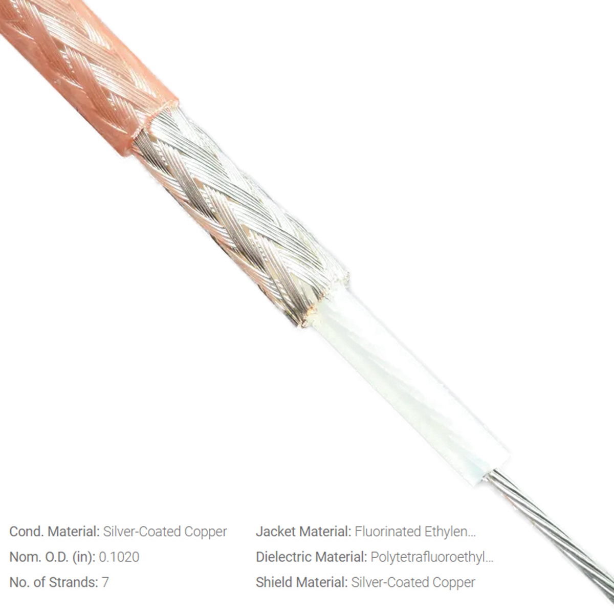 RG316 Cable BNC MALE TO BNC MA - огляд і ціна Jumper Wire Kit