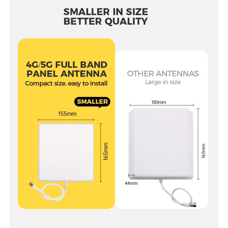 High-Gain 2.4Ghz Vertical Pola - огляд і ціна Antenna 2.4Ghz