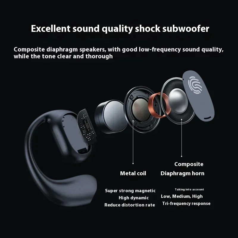 2028 QCY Bone Conduction Earph - огляд і ціна Usb C Cable